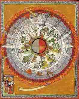 Hildegard of Bingen, Scivias illumination, c. 1151